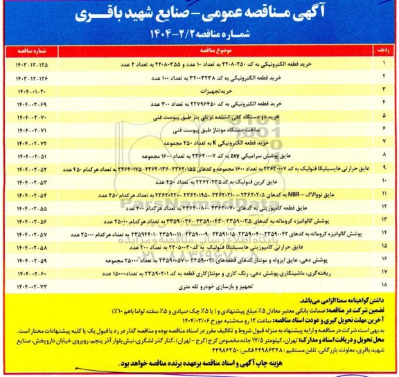 مناقصه خرید قطعه الکترونیکی به کد 32080250...
