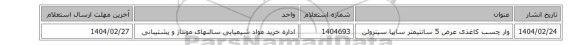 وار چسب کاغذی عرض 5 سانتیمتر سایپا سیتروئن