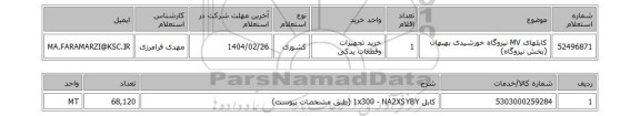استعلام کابلهای MV نیروگاه خورشیدی بهبهان (بخش نیروگاه)