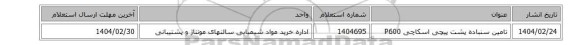 تامین سنباده پشت پیچی اسکاچی P600