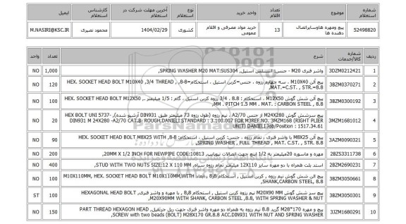 استعلام پیچ ومهره هاوسایراتصال دهنده ها