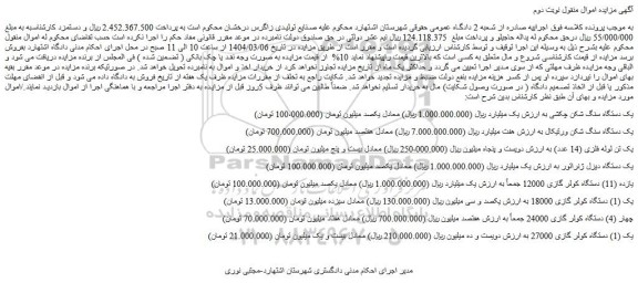 مزایده یک دستگاه سنگ شکن چکشی و...