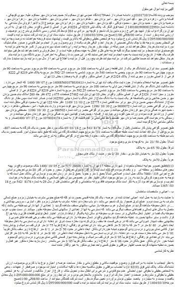 مزایده ملک پلاک ثبتی 8219 الی 8224 فرعی از اصلی 3 اصلی