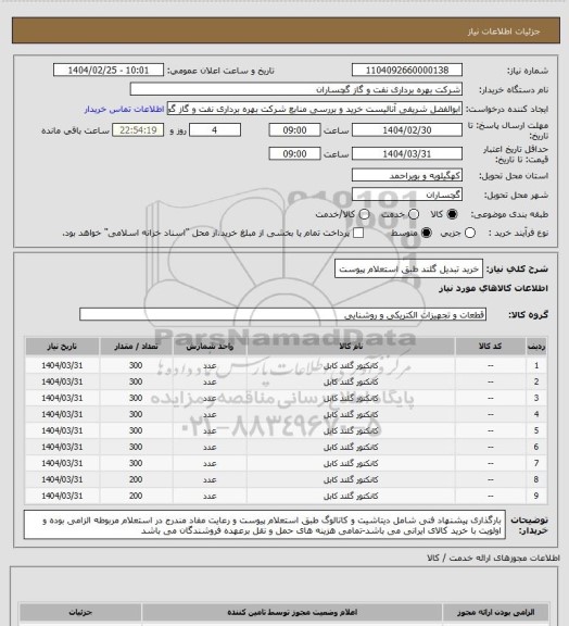 استعلام خرید تبدیل گلند طبق استعلام پیوست، سامانه ستاد