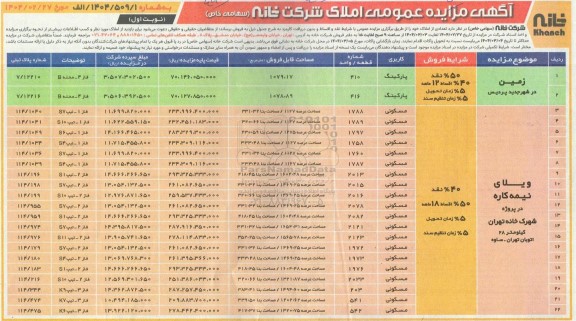 مزایده عمومی فروش تعدادی از املاک با کاربری پارکینگ و مسکونی