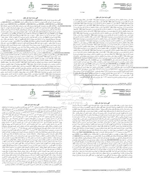 مزایده 1000 سهم از 14503 سهم از کل 2087 سهم ششدانگ یک قطعه زمین 