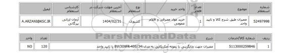 استعلام  ممبران طبق شرح کالا و تایید واحد