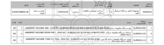 استعلام مجموعه کامل دستگاه اسلینگر کوره