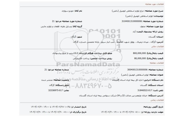 مزایده، لوازم اسقاطی اتومبیل (داغی)