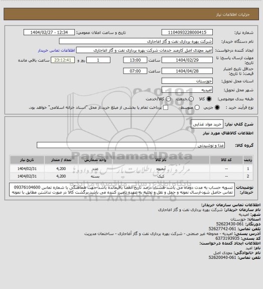 استعلام خرید مواد غذایی