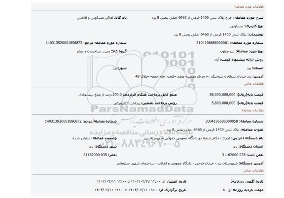مزایده، پلاک ثبتی 1400 فرعی از 6460 اصلی بخش 8 یزد