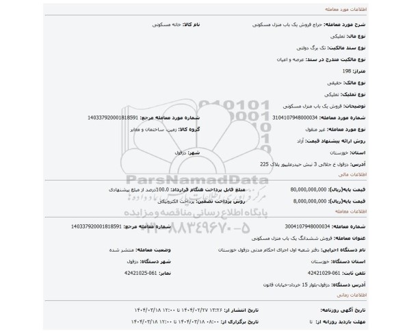 مزایده، فروش یک باب منزل مسکونی