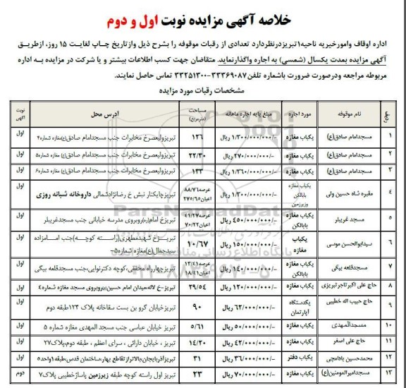 مزایده تعدادی از رقبات موقوفه 