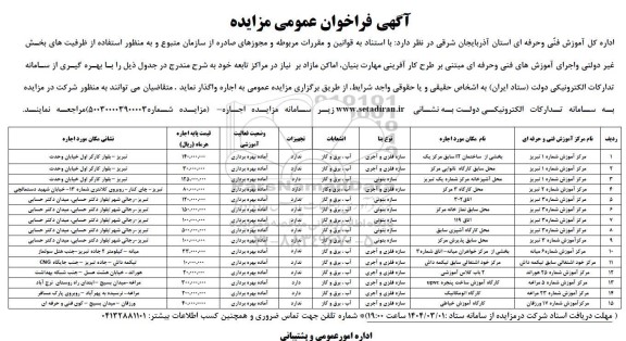 مزایده اجاره مراکز آموزشی