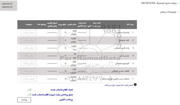 مزایده پلاستیک ضایعاتی و...
