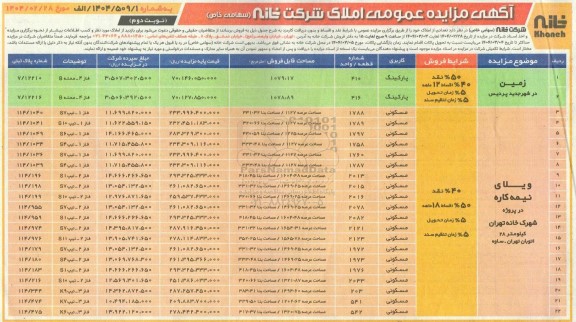 مزایده عمومی فروش تعدادی از املاک با کاربری پارکینگ و مسکونی- نوبت دوم