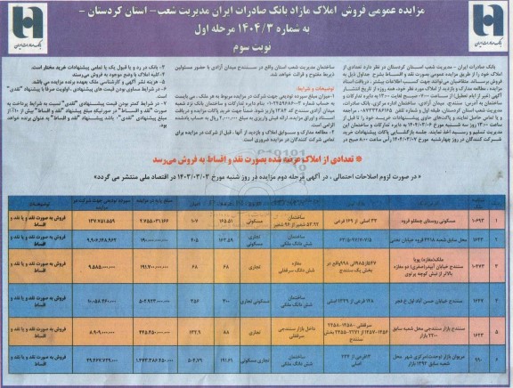 مزایده فروش املاک - نوبت سوم