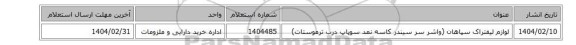 لوازم لیفتراک سپاهان  (واشر سر سیندر کاسه نمد سوپاپ درب ترموستات)