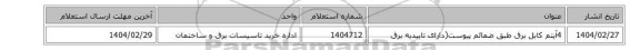 4آیتم کابل برق طبق ضمائم پیوست(دارای تاییدیه برق