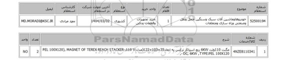 استعلام خودروهاوماشین آلات سبک وسنگین حمل ونقل وصنعتی وراه سازی ومتعلقات