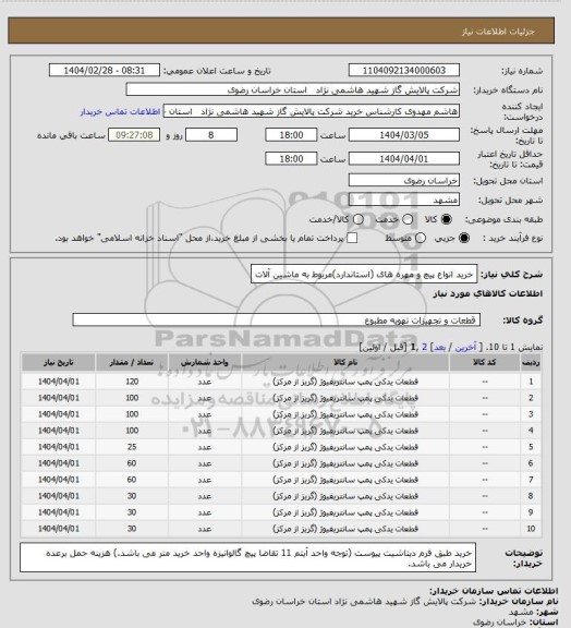 استعلام خرید انواع پیچ و مهره های (استاندارد)مربوط به ماشین آلات