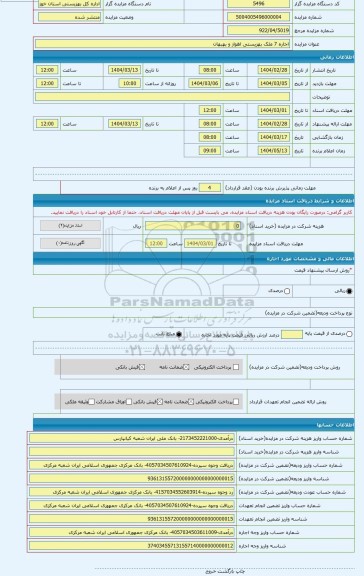 مزایده ، اجاره 7 ملک بهزیستی اهواز و بهبهان