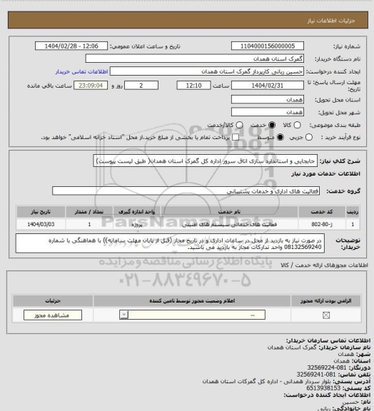 استعلام جابجایی و استاندارد سازی اتاق سرور اداره کل گمرک استان همدان( طبق لیست پیوست)