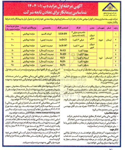 مزایده شناسایی پیمانکار برای معادن تابعه شرکت
