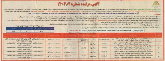 مزایده واگذاری املاک آپارتمان مسکونی و سرقفلی مغازه