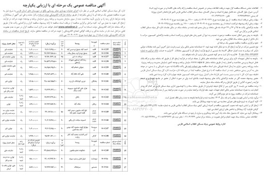 مناقصه اجرای عملیات بهسازی معابر روستایی 