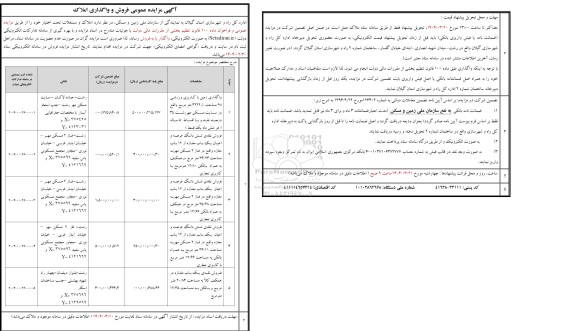 مزایده فروش و واگذاری املاک 