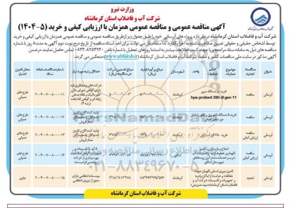 مناقصه خرید دو دستگاه سرور........