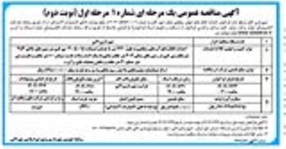 آگهی مناقصه عمومی  احداث کانال دفع آبهای سطحی معابر شهر - نوبت دوم