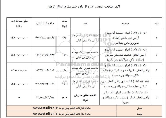 مناقصه اجرای عملیات آماده سازی اراضی شهر و .....
