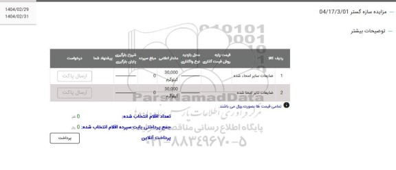 مزایده ضایعات سایر امحاء شده...