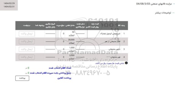 مزایده شیر برنجی کپسول لیفتراک...