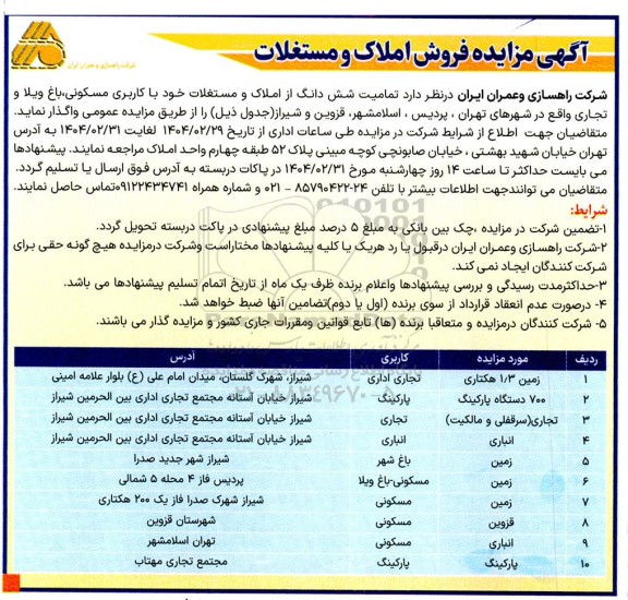 مزایده فروش املاک و مستغلات 