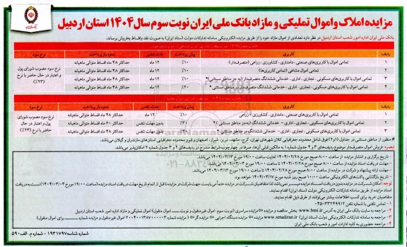 مزایده املاک و اموال تملیکی و مازاد بانک ملی ایران- نوبت سوم