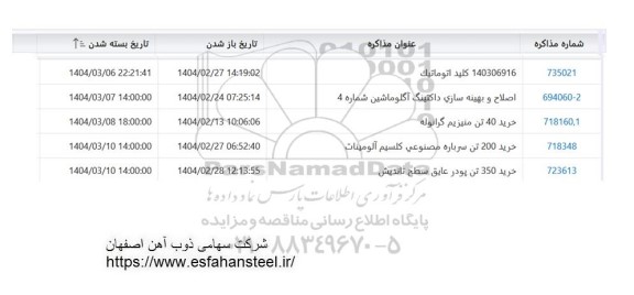 استعلام کلید اتوماتیک و...
