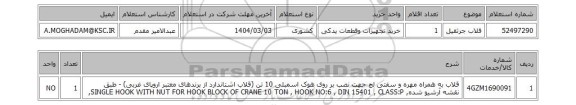 استعلام قلاب جرثقیل