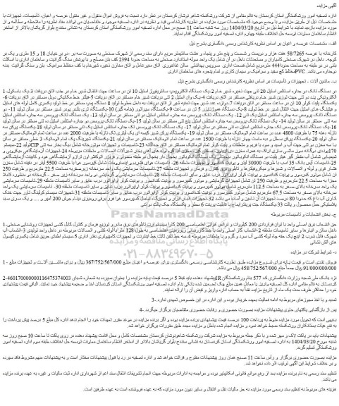 مزایده کارخانه با عرصه 58/7265 هفت هزار و دویست و شصت و پنج متر و پنجاه و هشت سانتیمتر مربع و....
