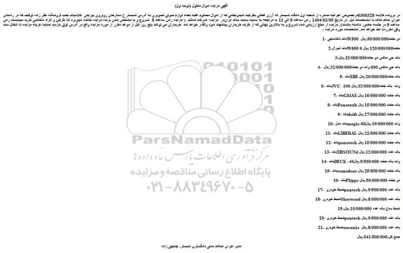 مزایده باند ناکاماچیW500 دو جفت و...