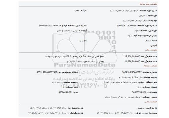 مزایده، مزایده یک باب مغازه مشاع