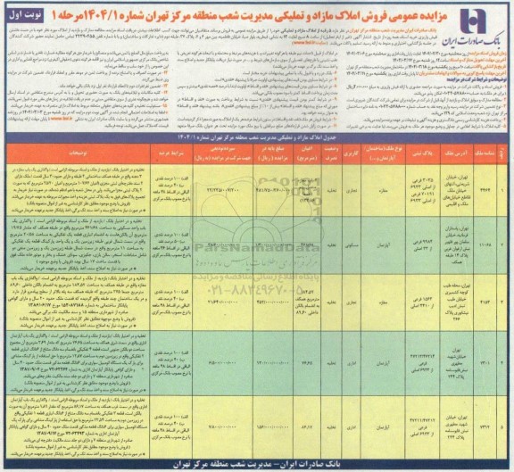 مزایده فروش 5 رقبه از املاک مازاد و تملیکی