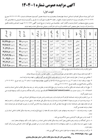 مزایده عمومی پروژه 8 واحدی ارغوان