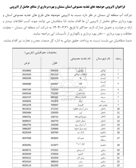 فراخوان لایروبی حوضچه های طرح های تغذیه مصنوعی ...
