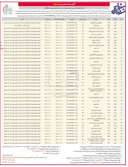 آگهی مزایده اجاره غرف بازار روز میدان میوه و تره بار مرکزی
