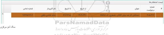 استعلام دستکش کار ضد برش کالکان - فسفری