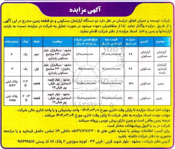مزایده واگذاری دو دستگاه آپارتمان مسکونی و دو قطعه زمین
