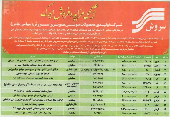 مزایده فروش املاک